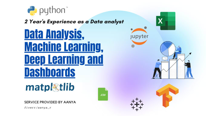 Gig Preview - Do deep learning, and tableau, excel dashboards