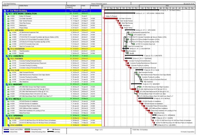 Gig Preview - Do scheduling on primavera or msproject  and will prepare project schedules