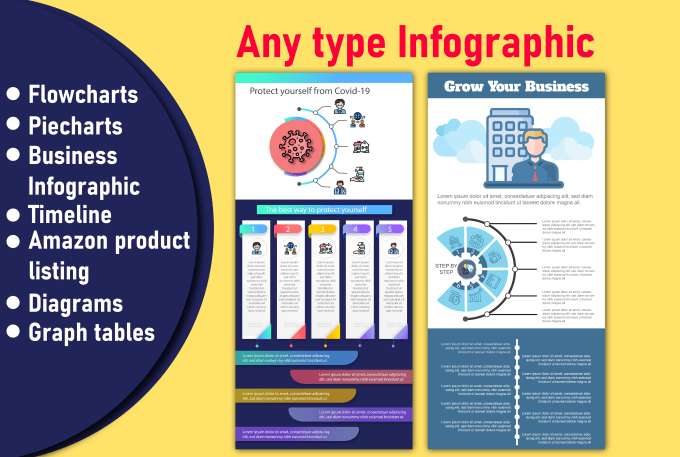 Gig Preview - Design flow chart piechart timeline infographic diagram and business infographic