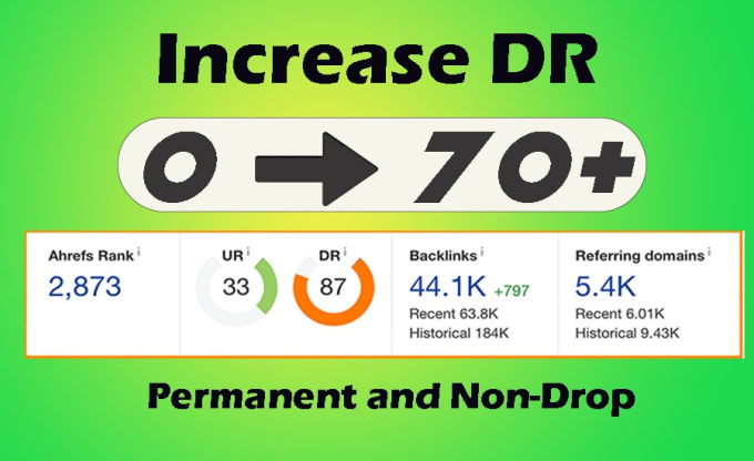 Gig Preview - Make high da dofollow contextual backlinks for off page SEO