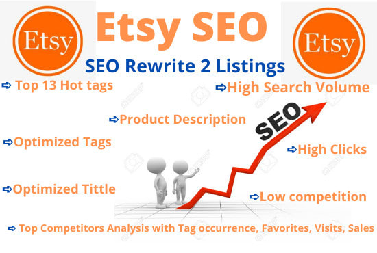 Gig Preview - Do etsy seo keywords title and tag research