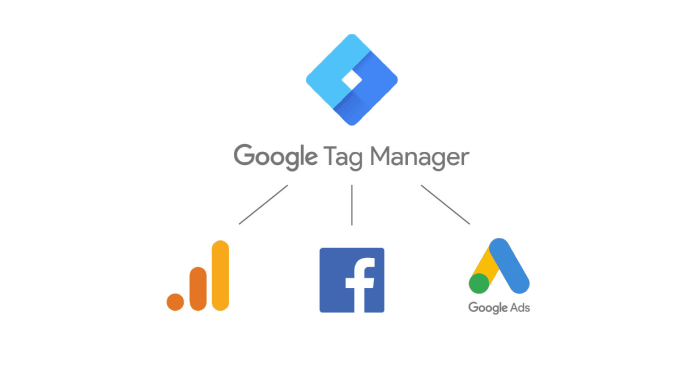 Gig Preview - Set up or fix google analytics, facebook pixel, or tag manager