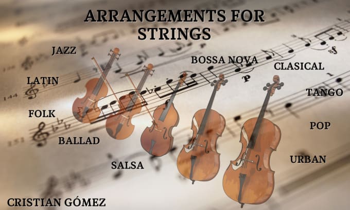 Gig Preview - Arrange any musical piece for quartet strings