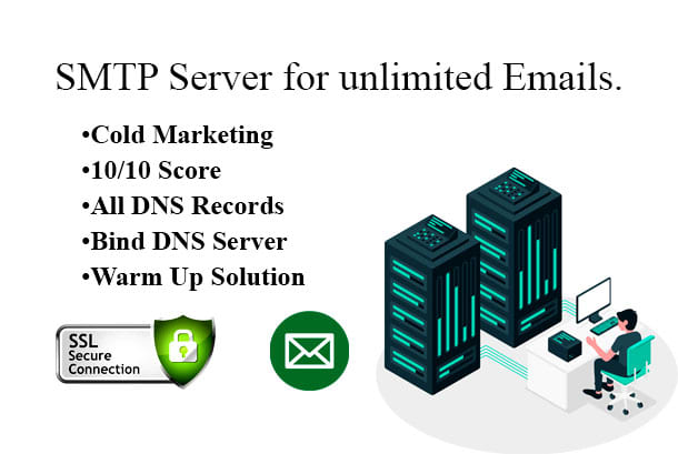 Gig Preview - Build an SMTP server to deliver unlimited emails