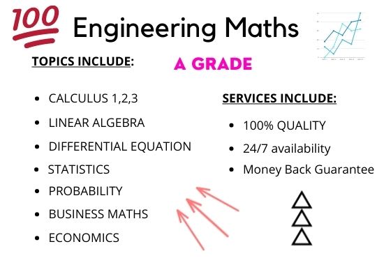 Gig Preview - Tutor you mathematics, algebra and calculus