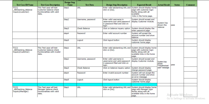 Gig Preview - Write test cases and test scenarios