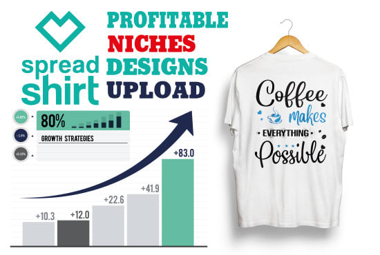 Gig Preview - Create t shirts for spreashirt store with upload and SEO tags