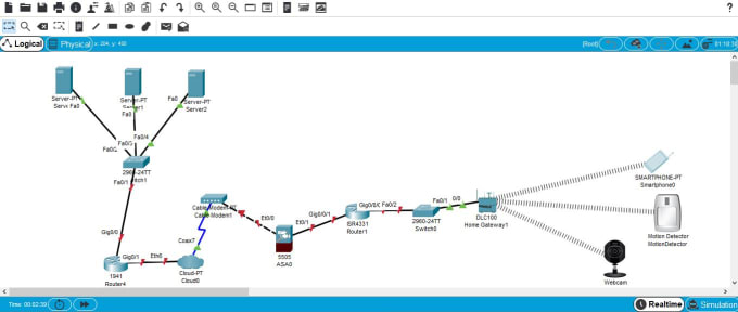 Gig Preview - Assist in networking design and cisco packet tracer projects