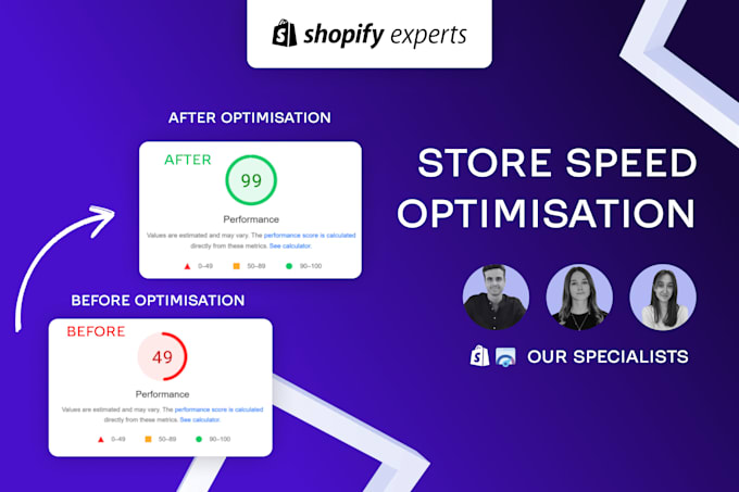 Gig Preview - Our agency will supercharge and optimize your shopify store speed