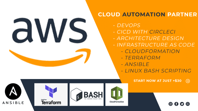 Gig Preview - Be your AWS cloud automation and devops partner