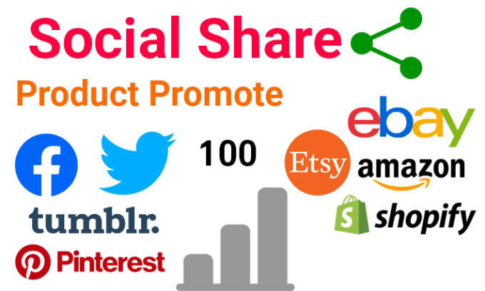 Gig Preview - Give social sharing for etsy amazon shopify ebay product