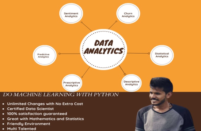 Gig Preview - Do machine learning and data analysis using python, excel,r