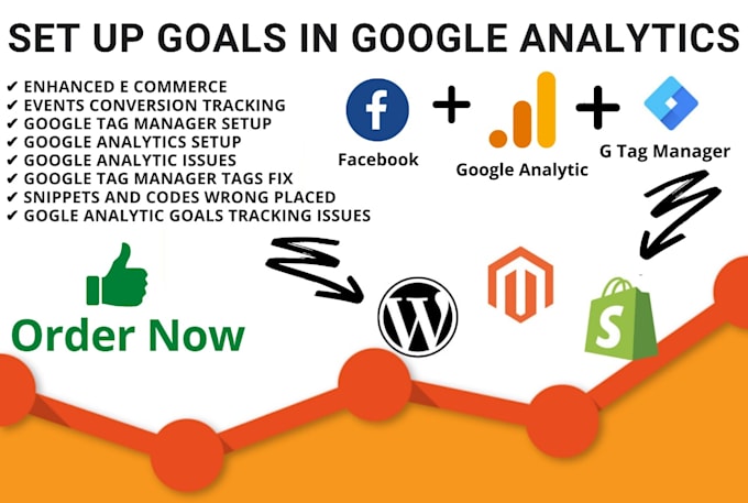 Gig Preview - Set up goals in google analytics enhanced e commerce events conversion tracking