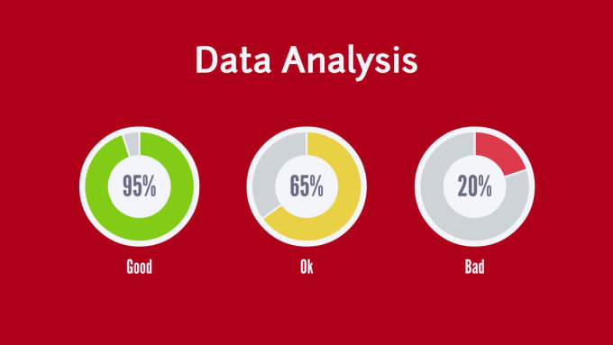 Gig Preview - Perform data analysis using stata, eviews, spss and excel