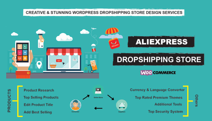 Bestseller - do automated aliexpress dropshipping store, import products