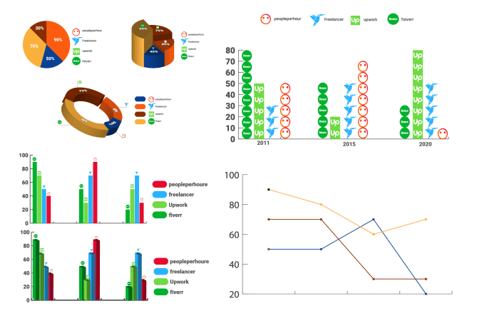 Gig Preview - Design any kind of vector 3d pie chart, pictograph art in illustrator