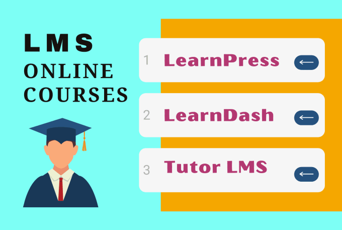 Gig Preview - Create wordpress lms website using learndash,learnpress and tutor lms