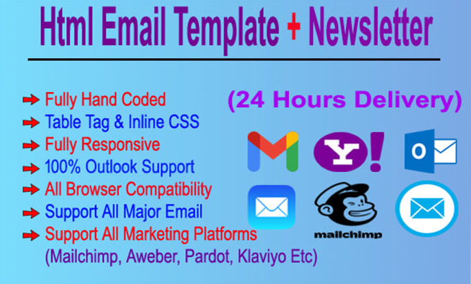 Gig Preview - Design a responsive HTML email template or newsletter