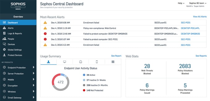 Gig Preview - Troubleshoot or configure sophos firewalls