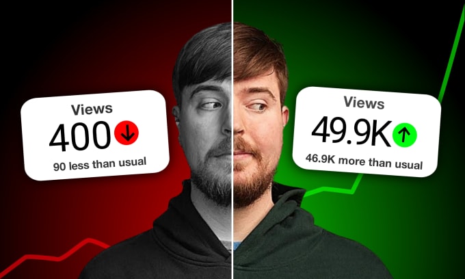 Bestseller - apply the mrbeast strategy to grow your youtube channel