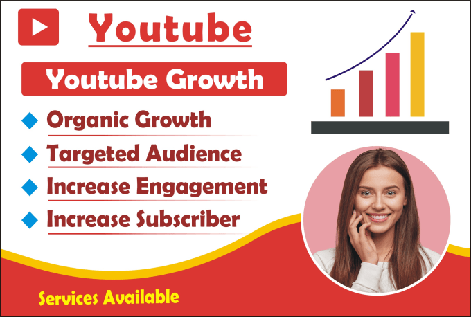 Gig Preview - Do organic youtube channel promotion and growth