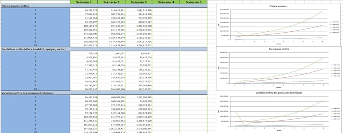 Gig Preview - Create any business tool you need with excel and vba