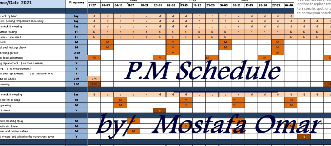 Gig Preview - Making preventive maintenance schedule pm schedule