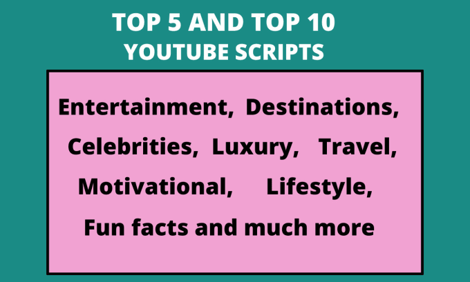 Gig Preview - Write engaging and well researched youtube scripts