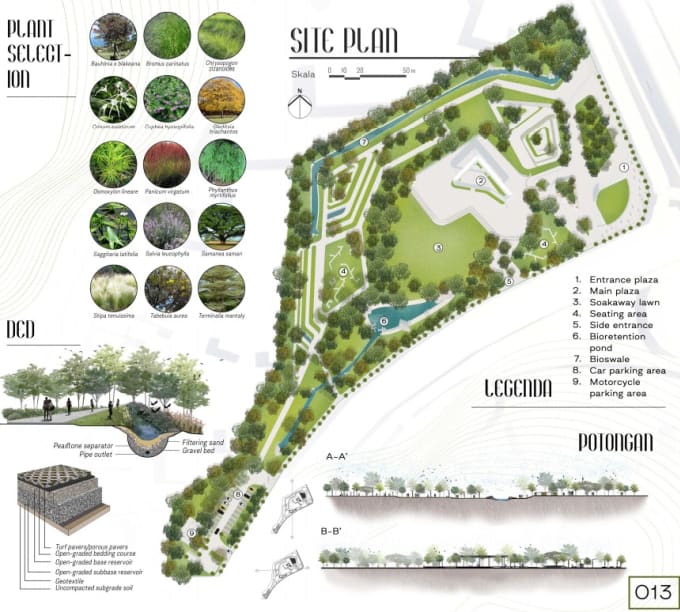 Gig Preview - Render landscape site plan or master plan