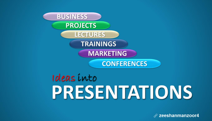 Gig Preview - Write, design powerpoint presentation and investor pitch deck