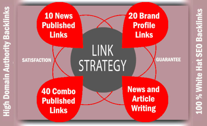 Gig Preview - Do english press release distribution and combo links