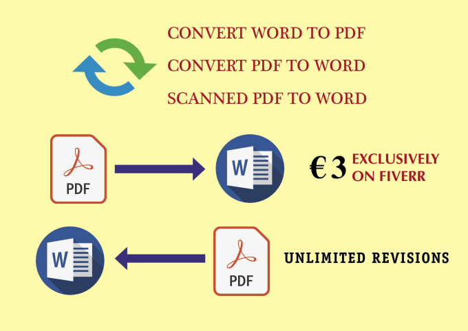 Gig Preview - Do word to PDF and PDF to word