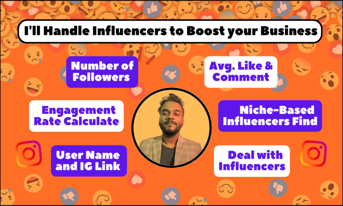 Gig Preview - Find the best instagram influencer for your niche