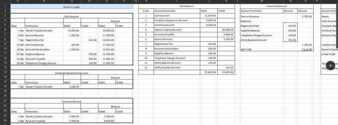 Gig Preview - Do consultancy in business accounting