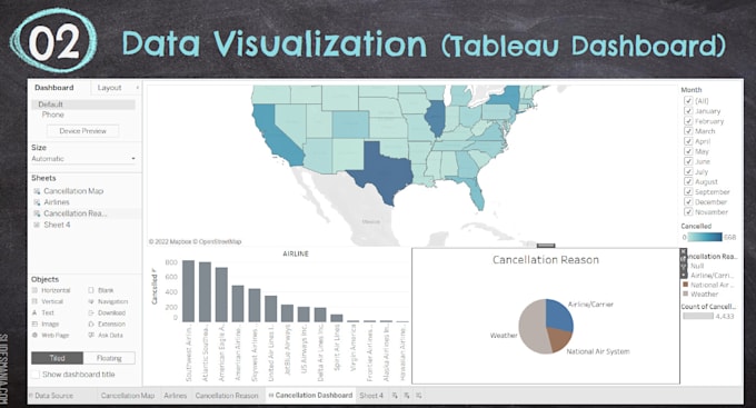 Gig Preview - Achieve visualization for your data