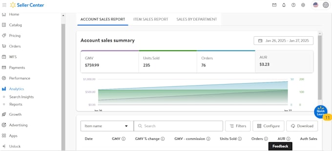 Gig Preview - Do walmart dropshipping and wholesale wfs expert, or walmart 2 step dropshipping