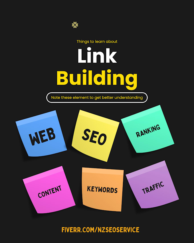 Build 300 White Hat SEO Backlinks To Get | Forum Backlinks