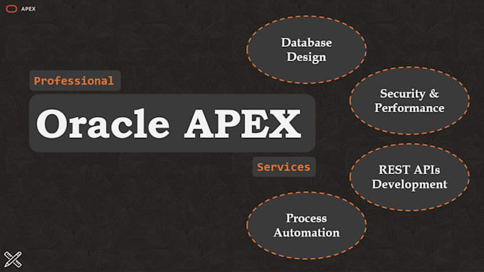 Bestseller - develop oracle apex apps, database solutions, and ai powered features