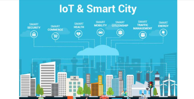 Gig Preview - Write about smart cities, transport and green infrastructure