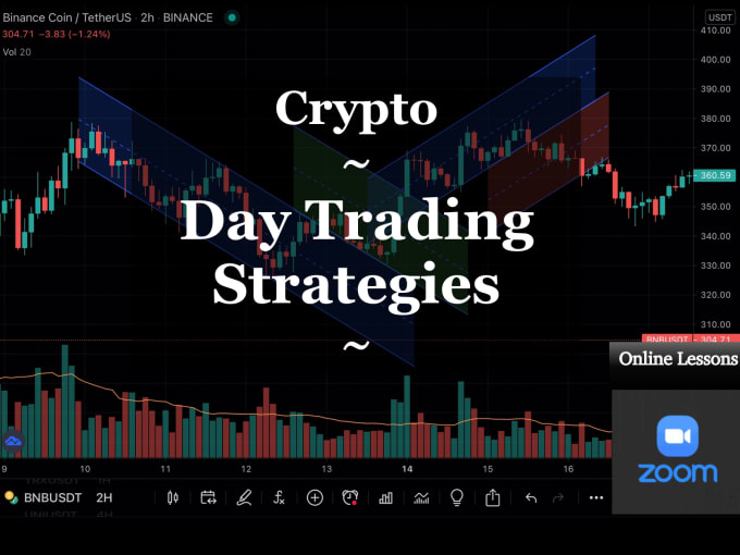 Gig Preview - Teach the best crypto day trading strategies