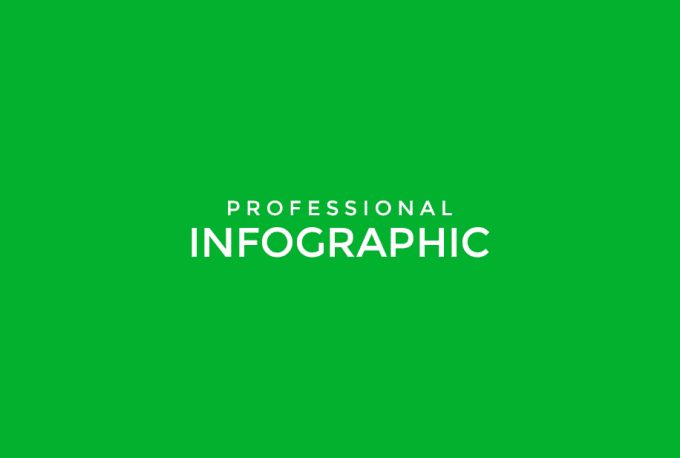 Gig Preview - Create a professional infographic