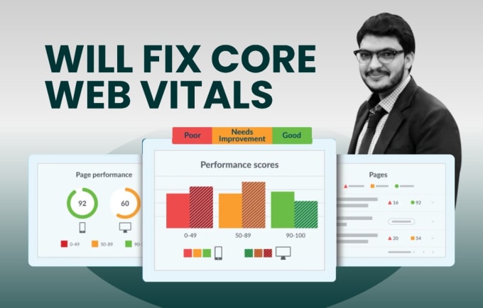 Gig Preview - Fix core web vitals, optimized your wordpress website