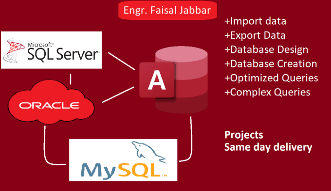 Gig Preview - Do database project or queries with sql, mysql, oracle