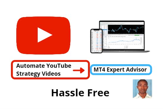 Gig Preview - Convert any youtube video strategy to an mt4 trading robot or expert advisor ea