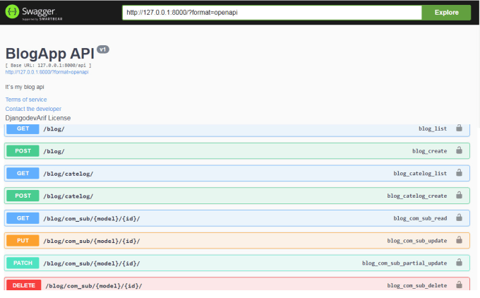 Gig Preview - Do API integrate using django,python,drf