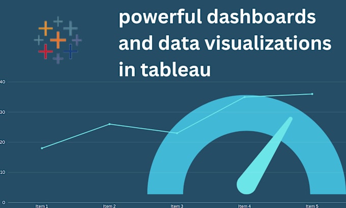 Gig Preview - Do powerful dashboards and data visualizations in tableau