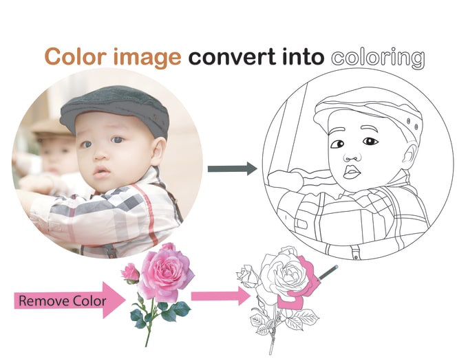 Gig Preview - Convert your photos into coloring book pages