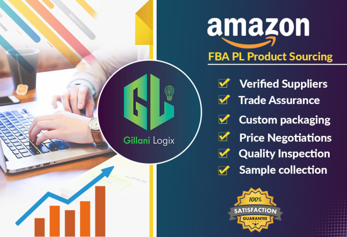 Gig Preview - Do amazon fba product sourcing, supplier sourcing for amazon fba pl