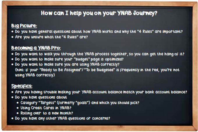 Gig Preview - Answer your ynab questions and solve your budget mysteries