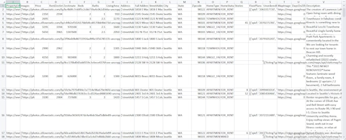 Gig Preview - Scrape data from zillow, trulia, airbnb and metrocuadrado